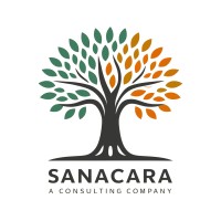 Sanacara Business Solutions logo - Similar company to Code Publicist