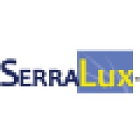 Serralux Inc