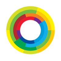 Climate Focus logo - Similar company to Forest Declaration Assessment