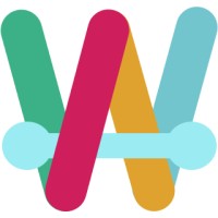 Wanamics logo - Similar company to Foresight Consulting Aps