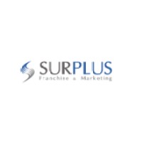 Surplus Internacional