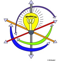 ARea6DoF logo - Similar company to Hipoteclick