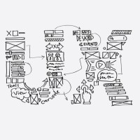 UX Designer Looking For Work logo - Similar company to Devzonik