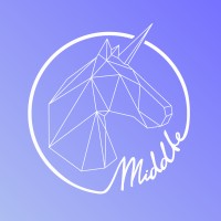 Agence Middle logo - Similar company to Evrm Agence Marketing D'Experiences