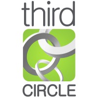Third Circle Ltd logo - Similar company to Third Circle