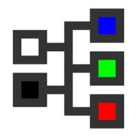 Easwee.net logo - Similar company to Soniox