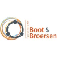 Boot en Broersen Fysiotherapie logo - Similar company to Reva Centre