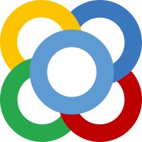 Congreso Coaching Comercial logo - Similar company to Coaching Comercial Cie Barcelona