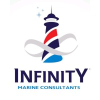 Infinity Marine Consultants logo - Similar company to Sena Ship Design