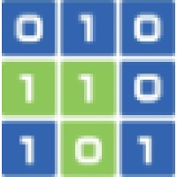 System Solutions Development