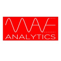 WaveAnalytics logo - Similar company to Caligena