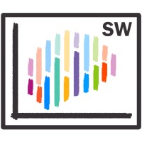 ScienceWorks Behavioral Healthcare, PLLC logo - Similar company to Randroid