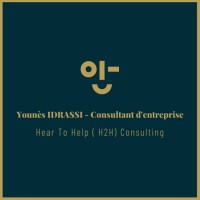 Self employed - Hear To Help (H2H) Consulting - logo - Similar company to Prestalab