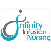 Infinity Infusion Nursing logo - Similar company to Imperfektus