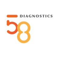 58 Diagnostics