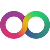 oneDialog GmbH logo - Similar company to Sliderstock