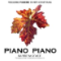 Piano Piano logo - Similar company to Piano Piano Restaurant