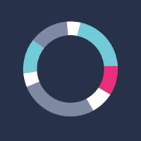 RoundTable logo - Similar company to Intrapreneur-E