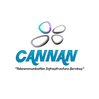 CANNAN COMMUNICATIONS PTY LTD logo - Similar company to Secure2Go.Com