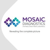 Mosaic Diagnostics logo - Similar company to Gi Mapping