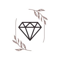 Style Your Day logo - Similar company to Factorypuls