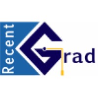 Rcntgrad