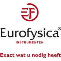 Eurofysica