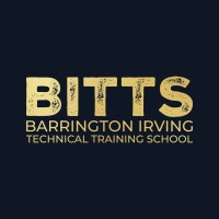 BITTS logo - Similar company to Biits