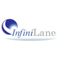 InfiniLane Inc logo - Similar company to Moda Technologies Inc