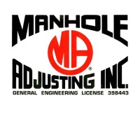 Manhole Adjusting Inc. logo - Similar company to Duggan And Associates