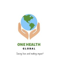 Onehealthglobal logo - Similar company to Hellotechie