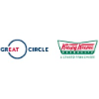 Great Circle Family Foods, LLC logo - Similar company to S & R Metals Inc.