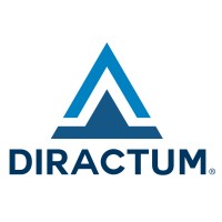 Diractum logo - Similar company to Eco2Planet