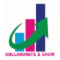 COREVALUE INDUSTRIAL & BUSINESS SERVICES PVT LTD logo - Similar company to The Cubicle