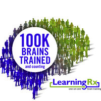 Learningrx Knoxville
