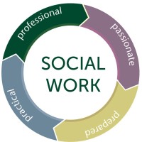 Trent University Social Work Program logo - Similar company to Covertech Industries Ltd