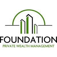 Private Wealth Management Company