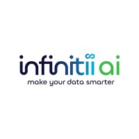 infinitii ai logo - Similar company to Fec Ai ®