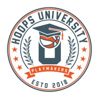 Hoops University Basketball Training