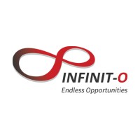 Infinit-O logo - Similar company to Infinit-I Workforce Solutions