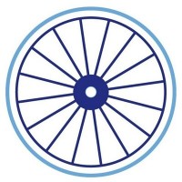 Rural Museums Network logo - Similar company to Social History Curators Group