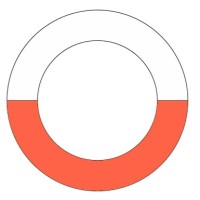 Vinoplastic logo - Similar company to Farplan Engenharia