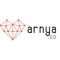 Arnya