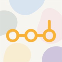 Foodible logo - Similar company to Pomellow