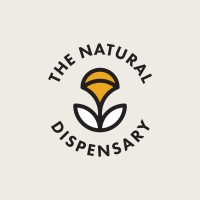 The Natural Dispensary logo - Similar company to All In The Bottle