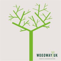 Woodway UK logo - Similar company to Delta Global