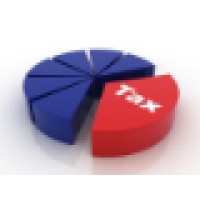 Prime Property Tax Negotiation