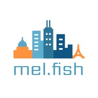 Melfish logo - Similar company to Sam.Coach