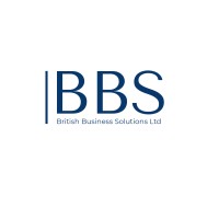 GBIZ GRP