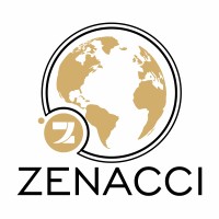 Zenacci logo - Similar company to W.Tech Software Development Limited